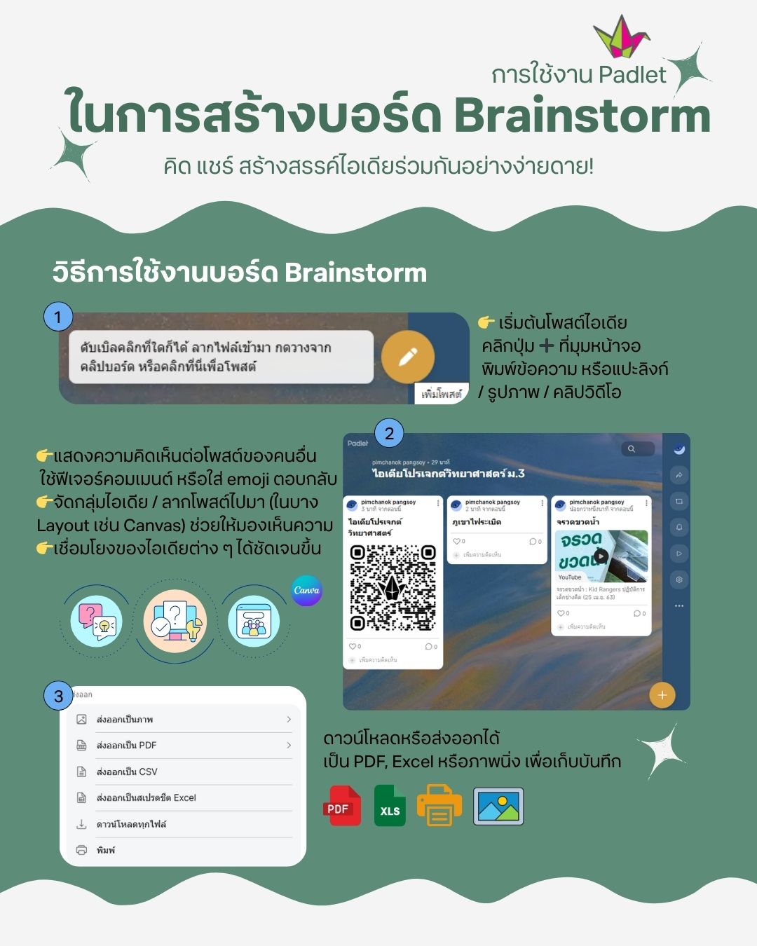 Padlet Brainstorm